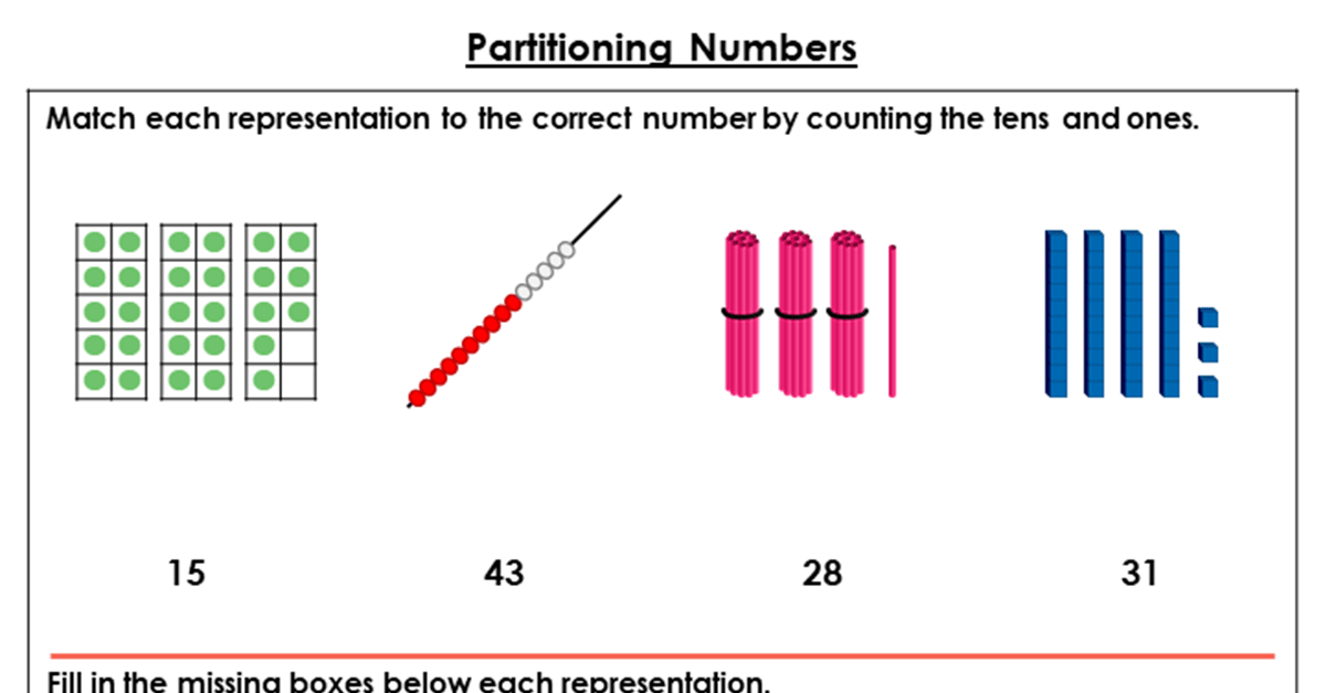 Year 1 Partitioning Numbers Lesson Classroom Secrets Classroom Secrets