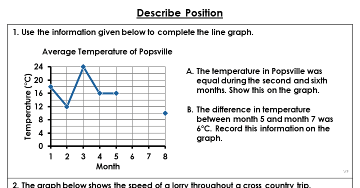Free Year 4 Describe Position Lesson Classroom Secrets Classroom
