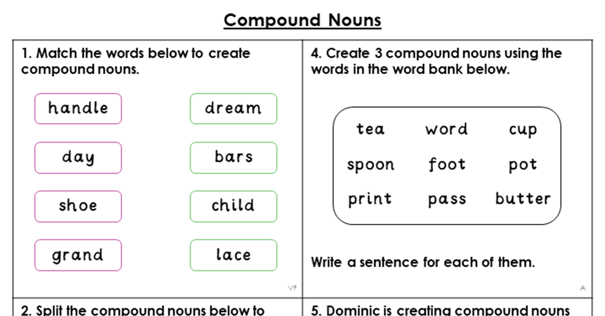 Free Year 2 Compound Nouns Lesson Classroom Secrets Classroom Secrets