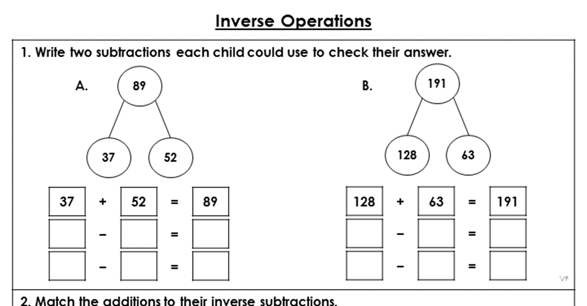 Inverse Operations Extension Classroom Secrets Classroom Secrets