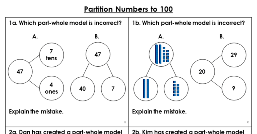 05.1 Partition Numbers to 100 Classroom Secrets