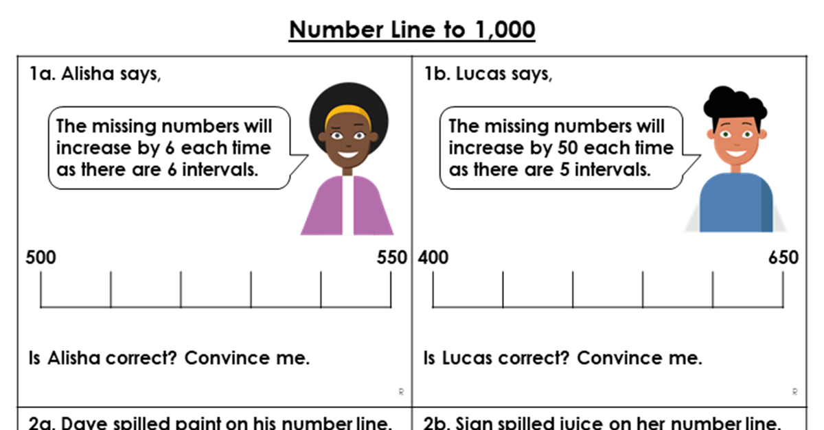 Number Line to 1,000 Reasoning and Problem Solving Classroom