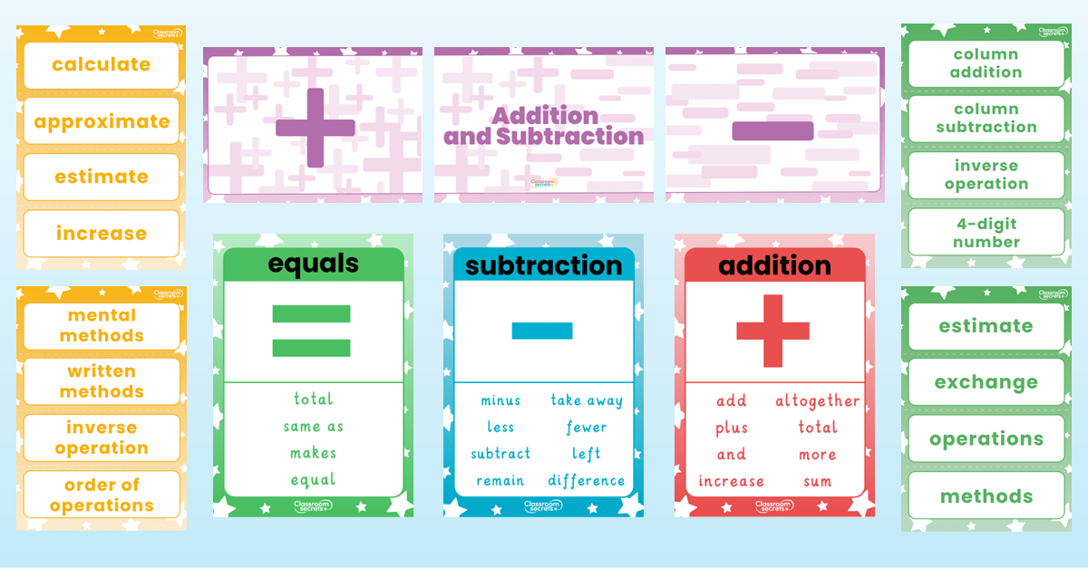 Addition and Subtraction Vocabulary Display Pack – Classroom Secrets