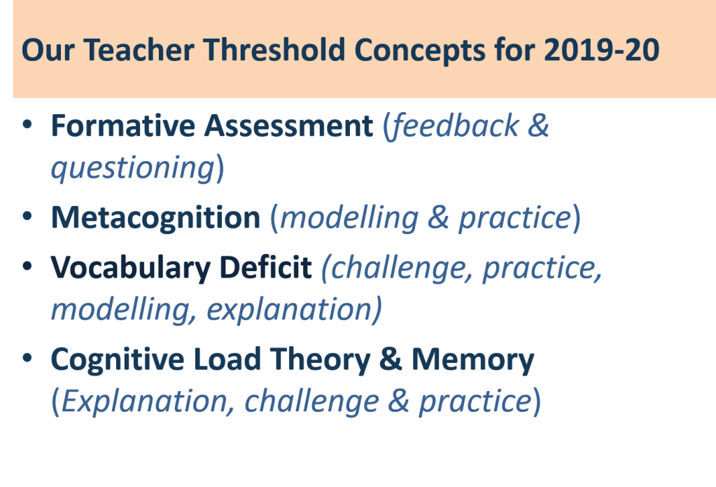 Teacher Thresholds Class Teaching
