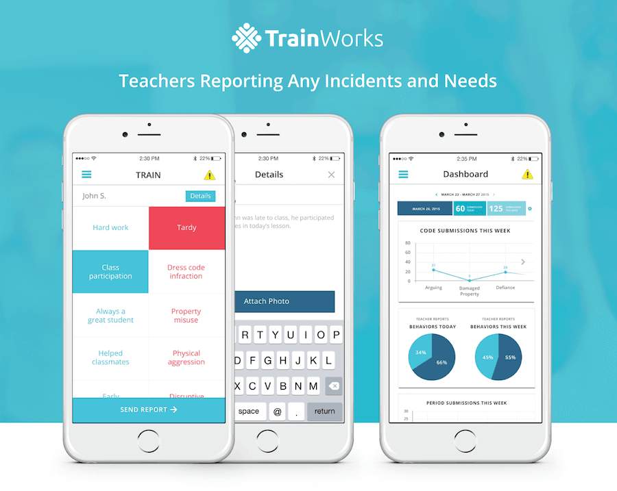 TRAIN Classroom Management Data Collection Tool Class Tech Tips