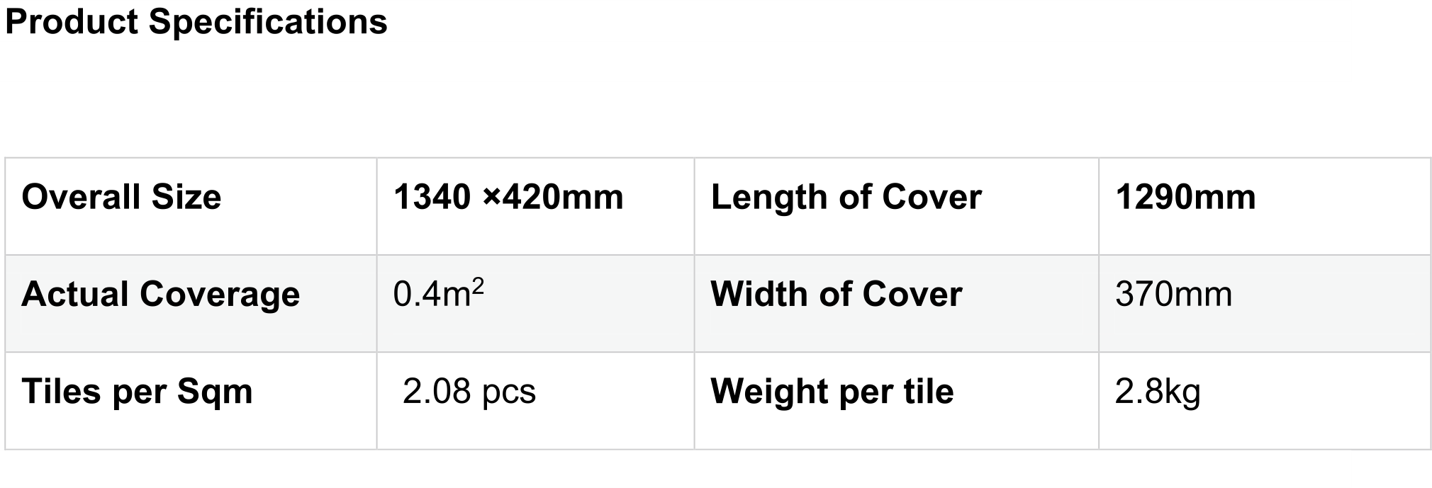 Classic Tile Classy Group