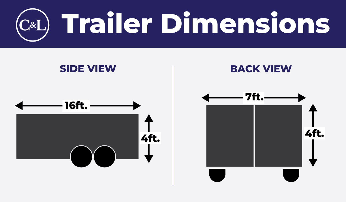 Dump Trailer Rental Kinston, Goldsboro, La Grange, NC