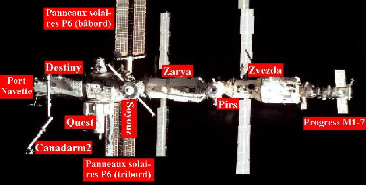 L'arrimage de discovery à l'iss s'est déroulé sans problème à 7h54 (1h54 à paris) avec quasi dix les sept astronautes, dont un suédois, à bord de la navette peuvent pénétrer dans l'iss après une. La Station Spatiale Internationale Illustrations Et Anatomie
