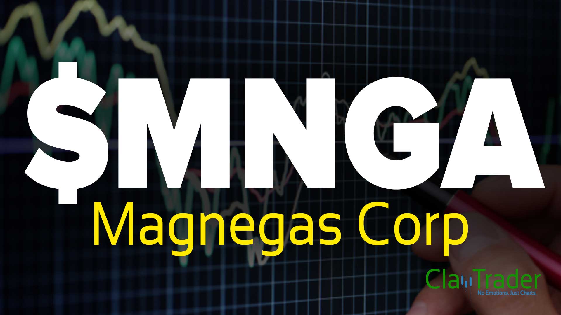 MNGA Stock Chart Technical Analysis