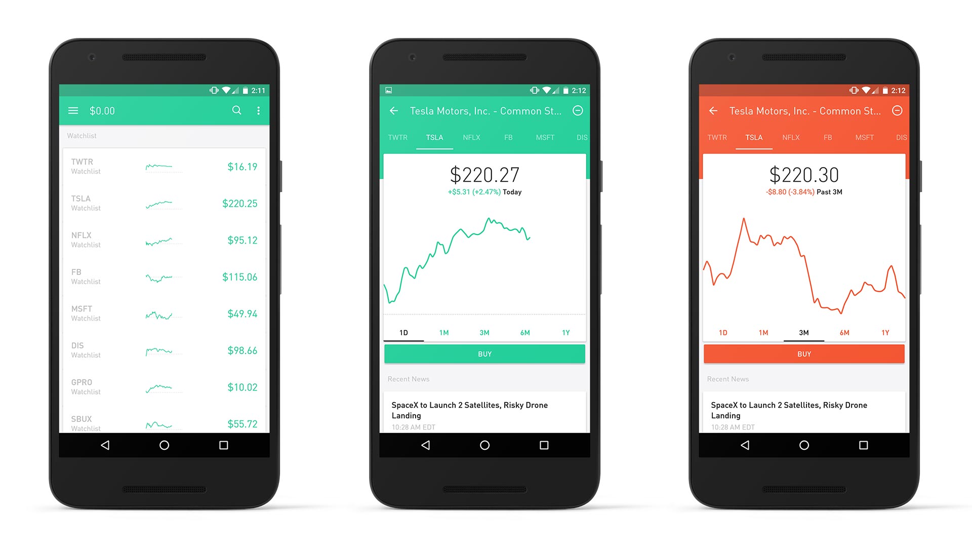 Broker Review: Robinhood Trading App