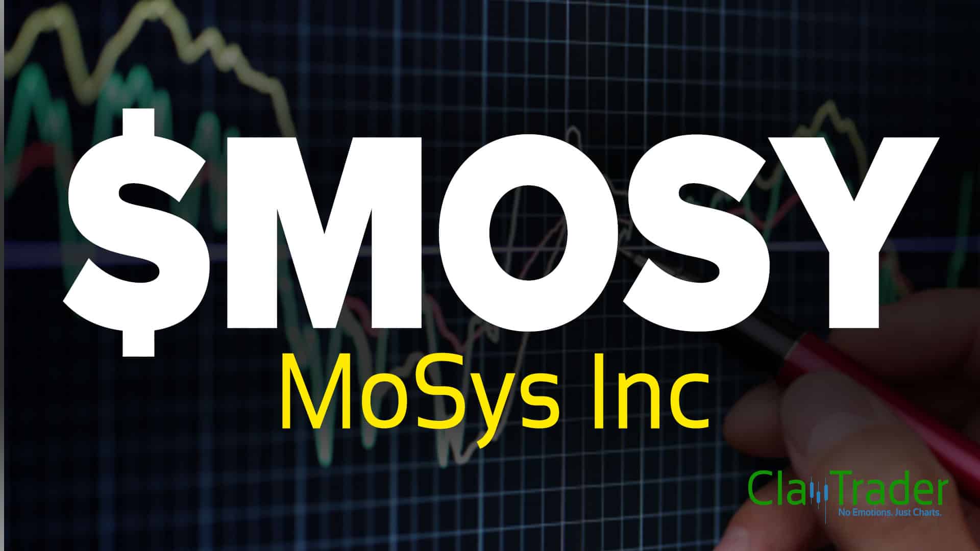 MOSY Stock Chart Technical Analysis for 021717