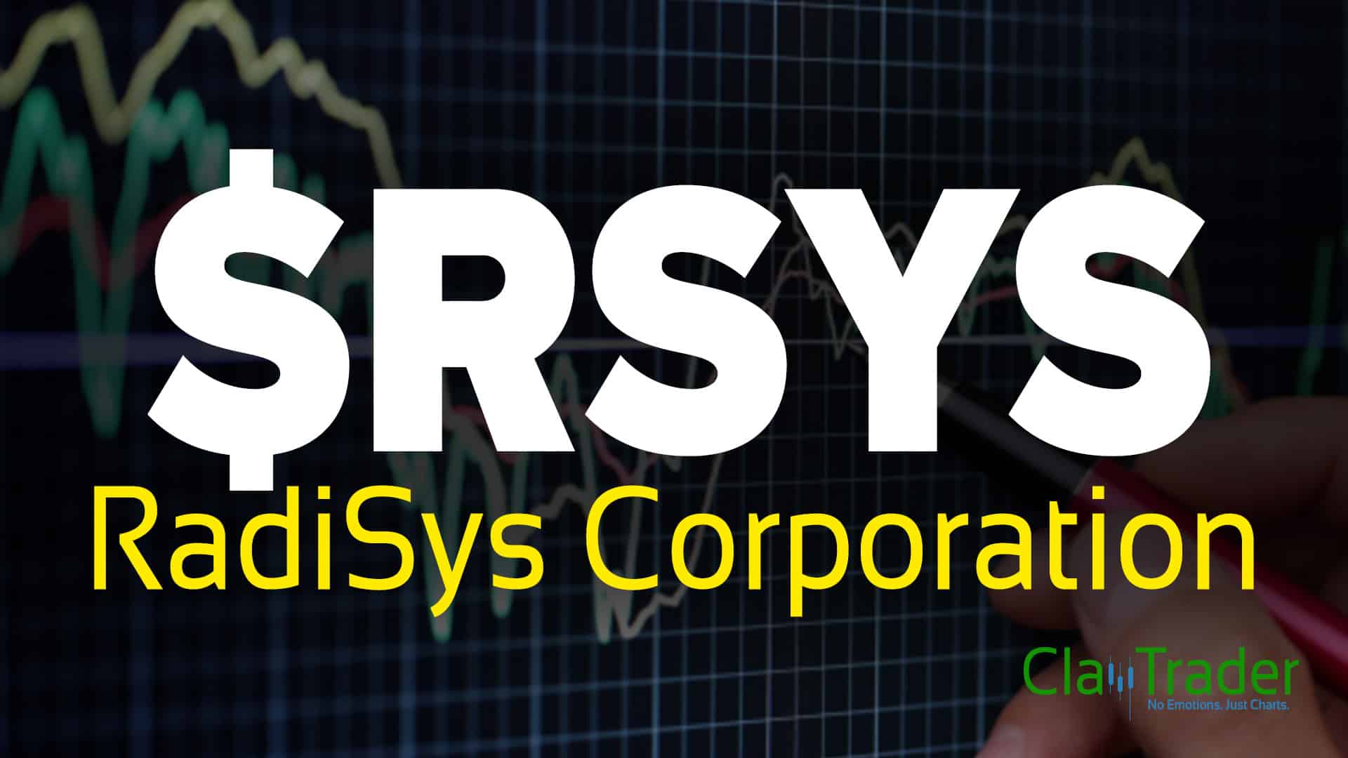 RSYS Stock Chart Technical Analysis for 120617
