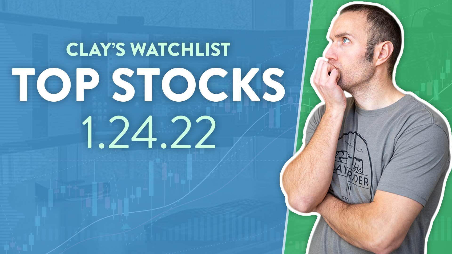 Top 10 Stocks For January 24, 2022 ( SPY, QQQ, AMC, and more! )