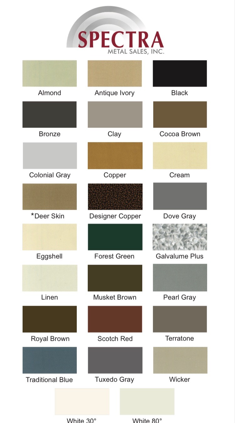 Gutters C.L. Campbell Construction LLC Illinois Roofing Contractor