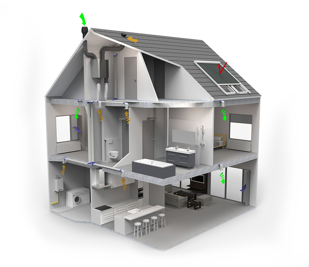 Top Mechanical Fresh Air Ventilation System for Home Renson