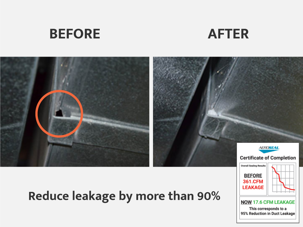 Aeroseal Duct Sealing CleanAir BreatheEasy™
