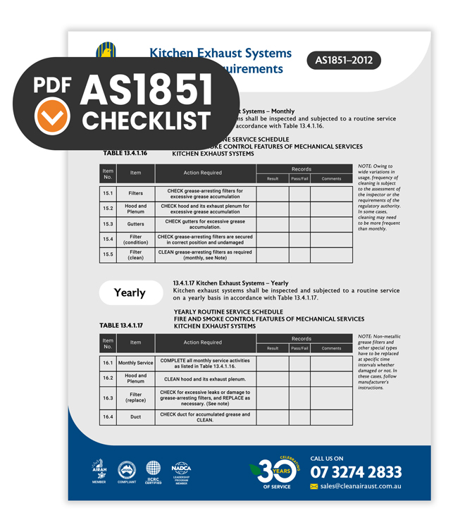 Kitchen Exhaust Cleaning CleanAir BreatheEasy™