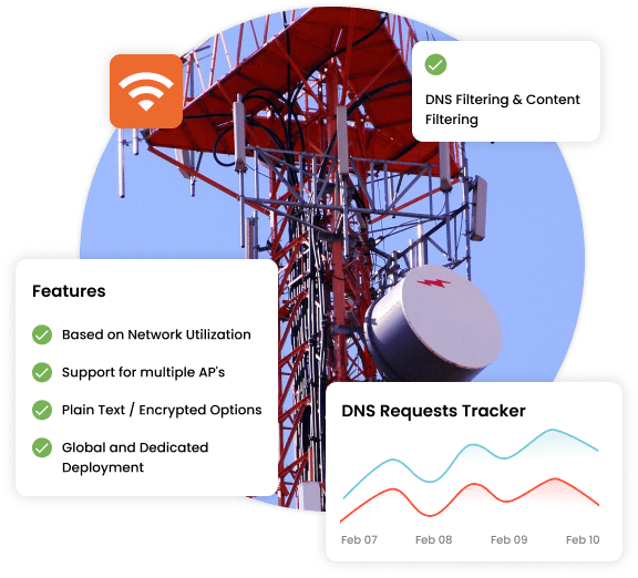 DNS Filtering for WiFi Service Providers, Integrators, and MSPs