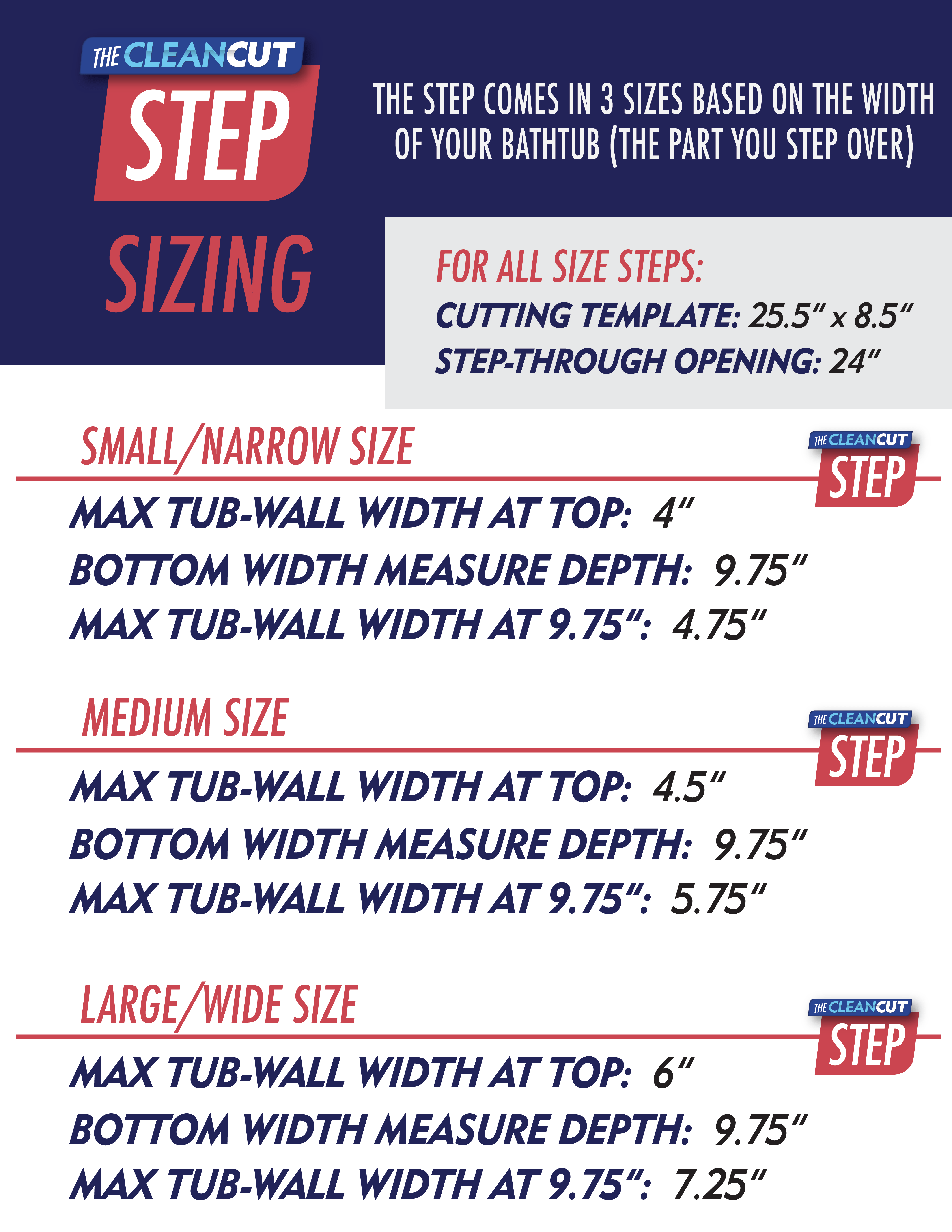 CleanCut Step – CleanCut