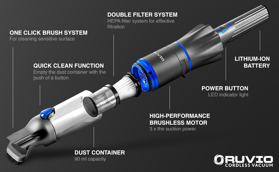 Ruvio Vacuum Reviews [According to 2023 Tests] Cleaners Advisor