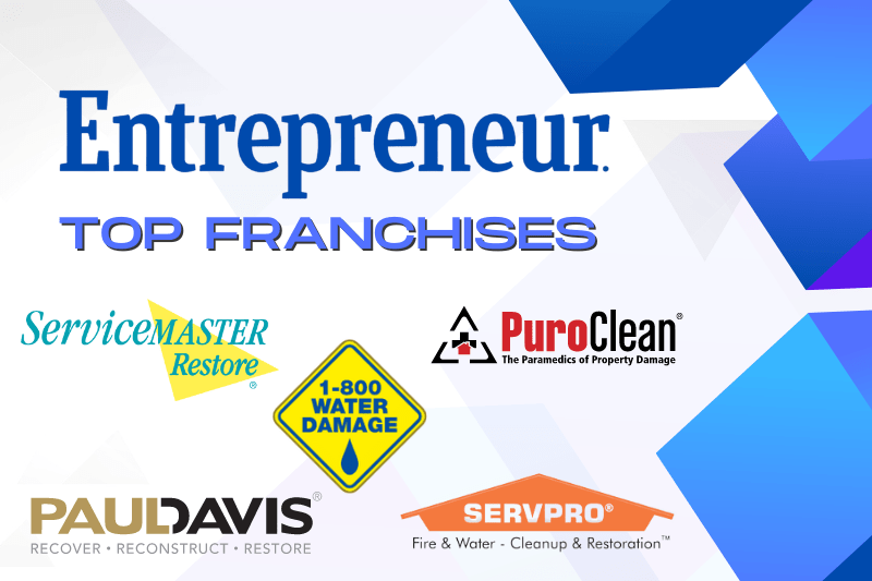 Entrepreneur Selects 2022 Top Restoration Franchises Cleanfax