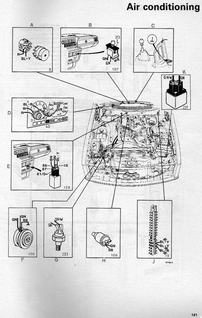 Volvo 240 AC notes