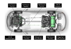 Road Test: 2016 Chevrolet Impala Bi-Fuel | Clean Fleet Report