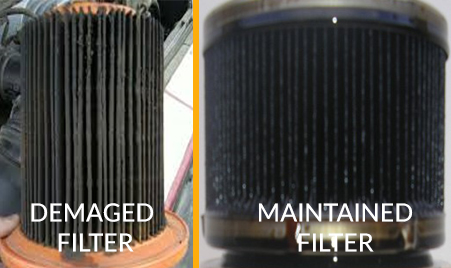 What We Do – Clean Fuel Technology