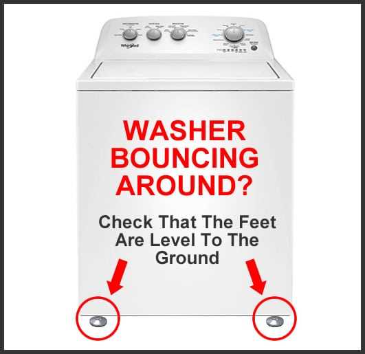 Stop Your Washing Machine from Moving and Shaking with These Easy Steps