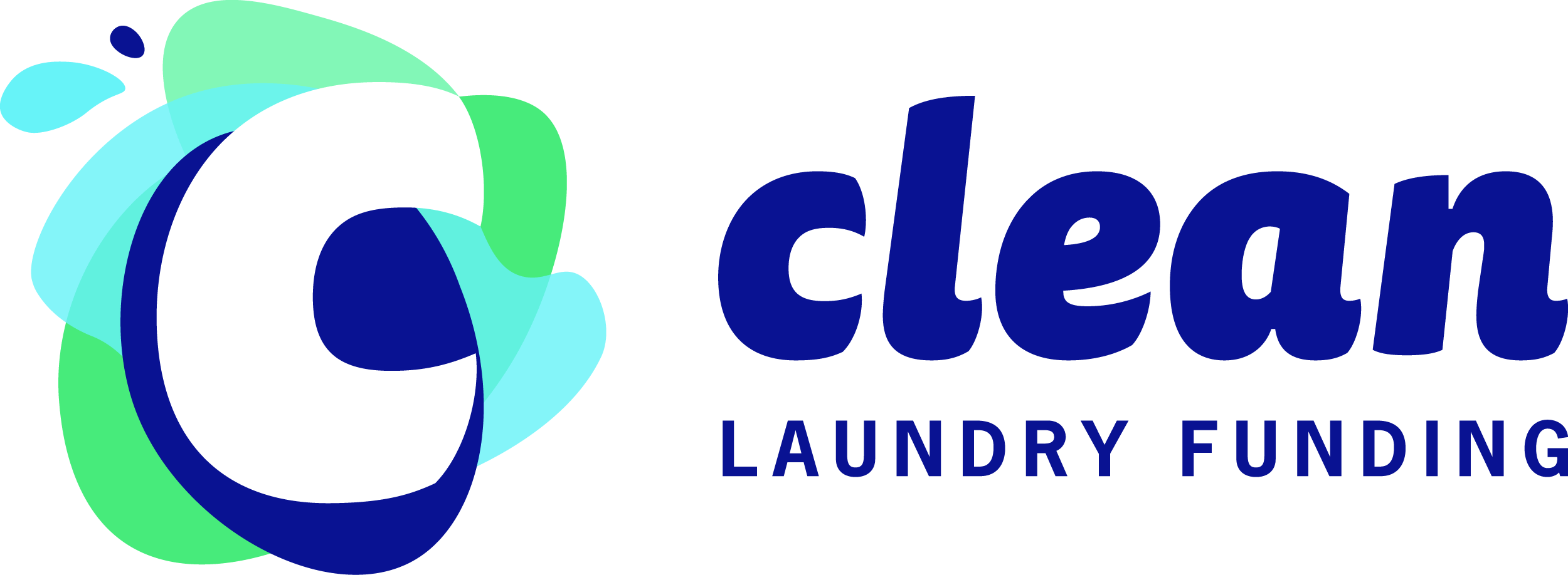 Clean Laundry Funding Commercial Laundry Financing