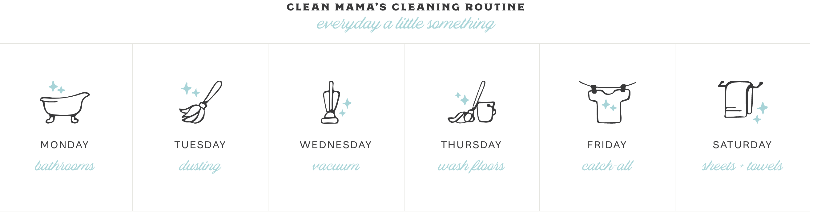 How a Cleaning Routine Will Change Your Life LaptrinhX / News
