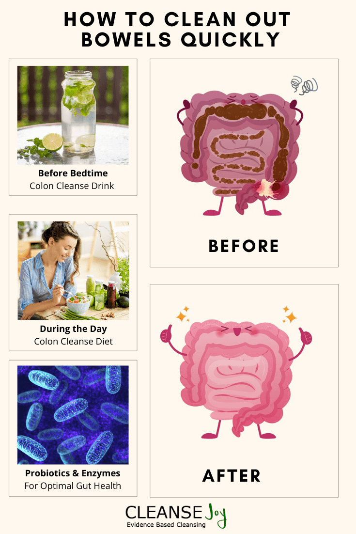 How To Clean Out Bowels Quickly One Day Natural Detox Drink & Diet