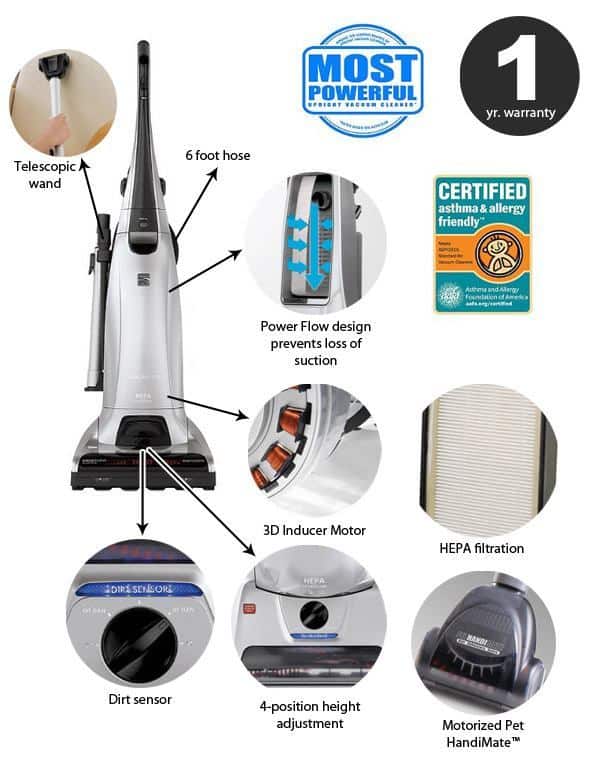Best Vacuum For Hardwood Floors, Carpets & Area Rugs (Update 2022)