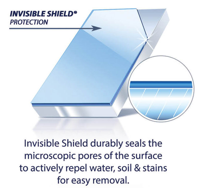 CleanX Janitorial Products