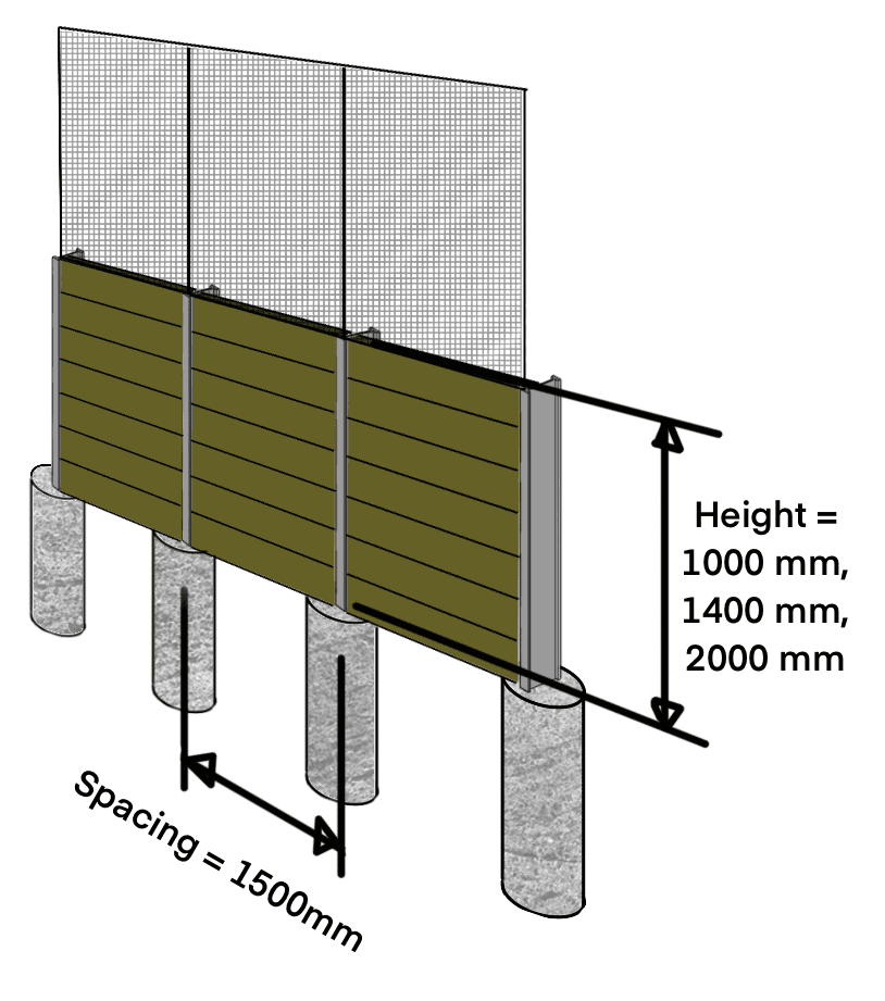 Sleeper retaining wall comparing analysis methods ClearCalcs