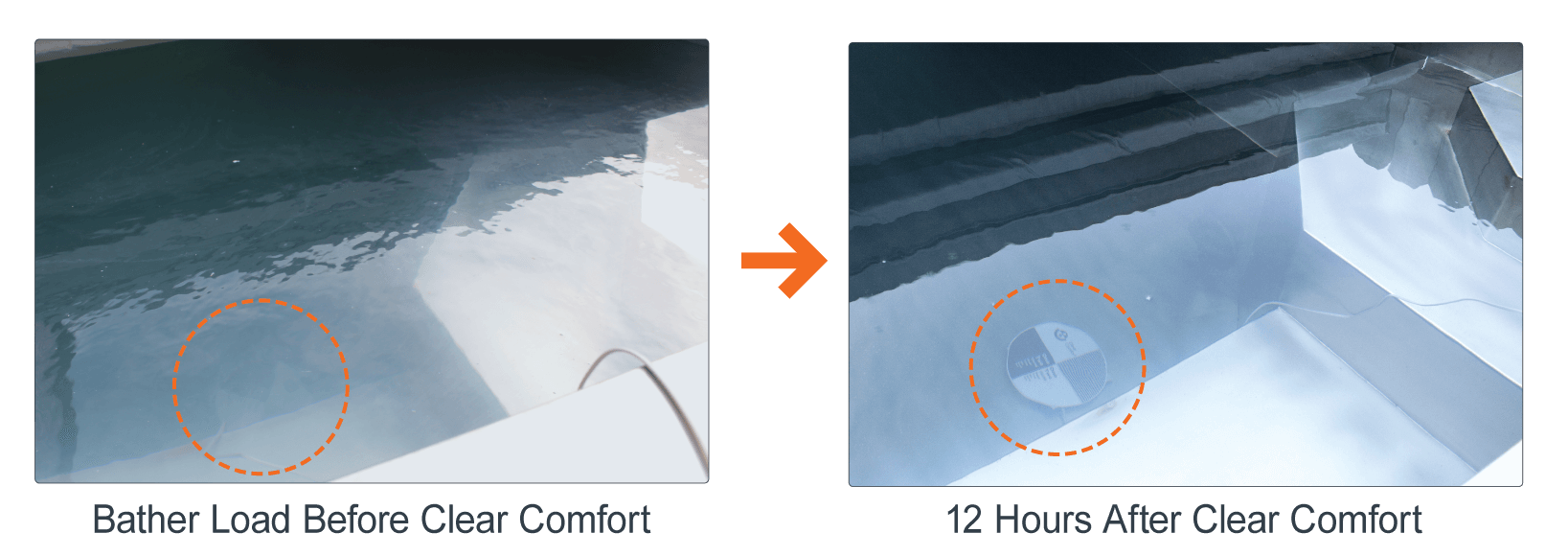 How to clear a dirty hot tub in 12 hours without toxic chemicals