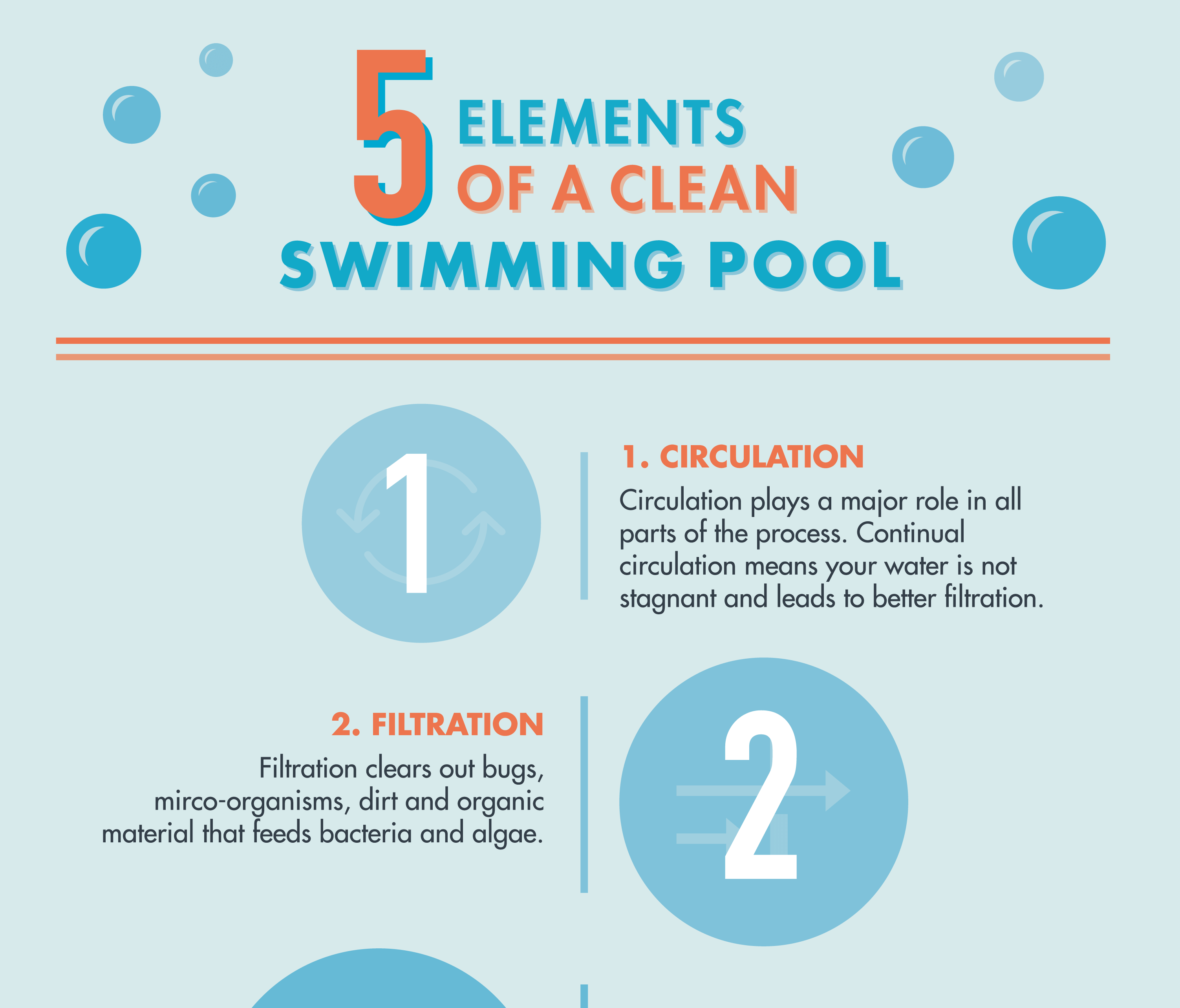 Pool Routes Just How To Pick The Most Effective Organisation Swimming