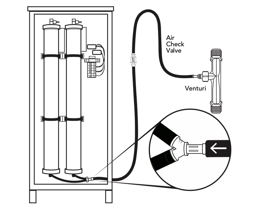 How to Install With a Booster Pump Clear Comfort®
