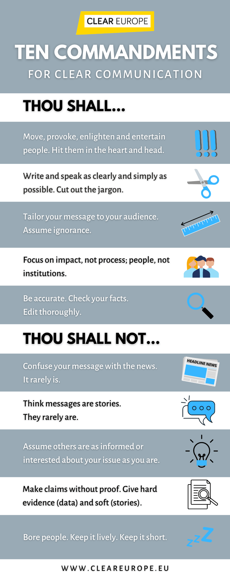 Ten commandments for clear communication
