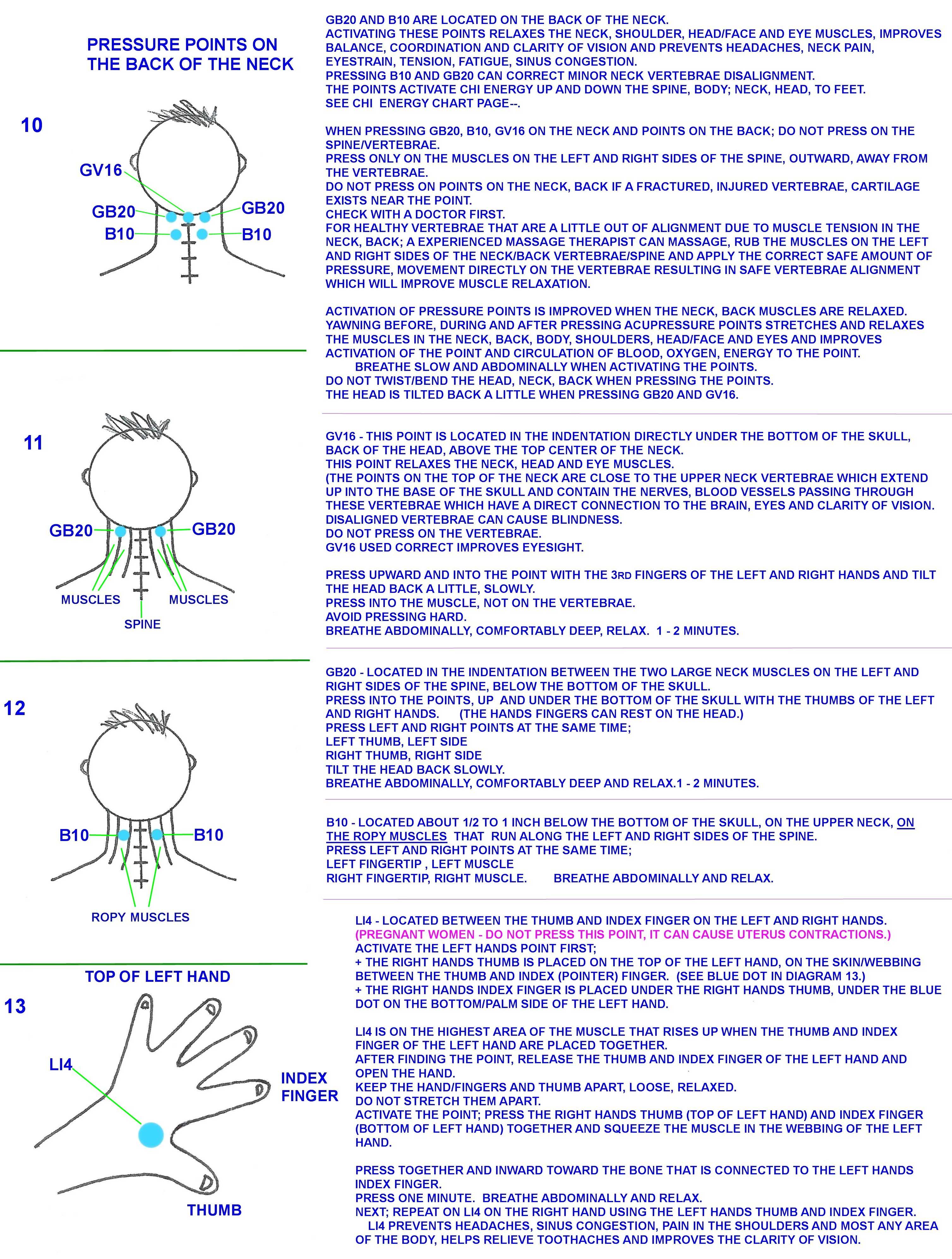 ACUPRESSURE POINTS