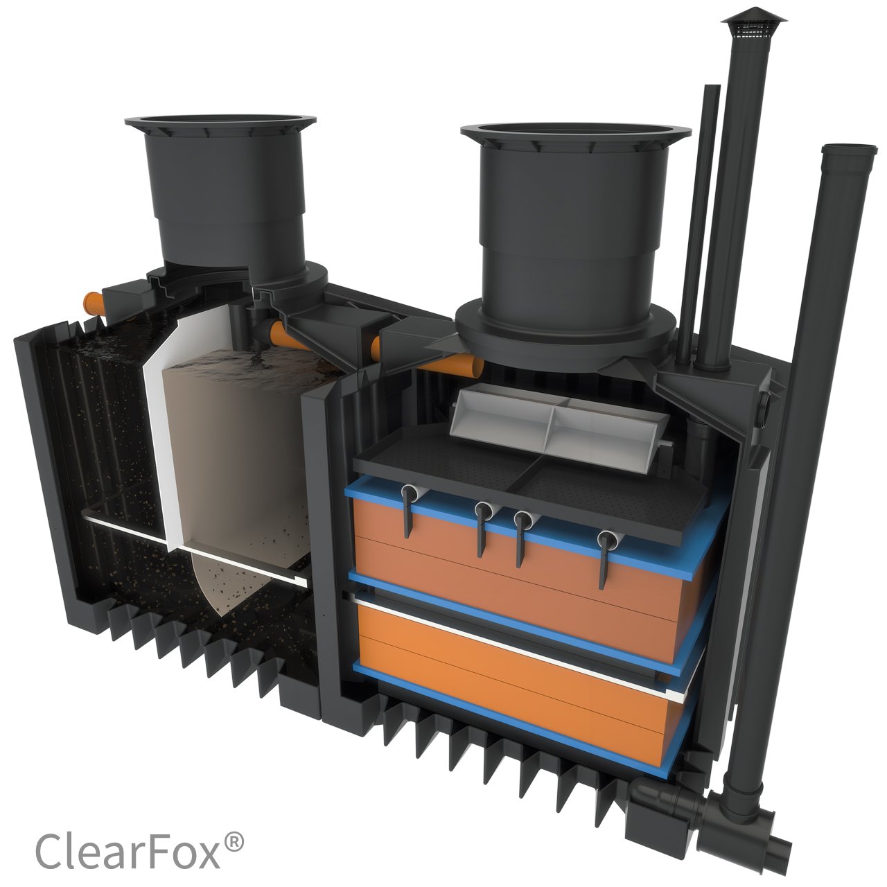 ClearFox® Nature non electric domestic