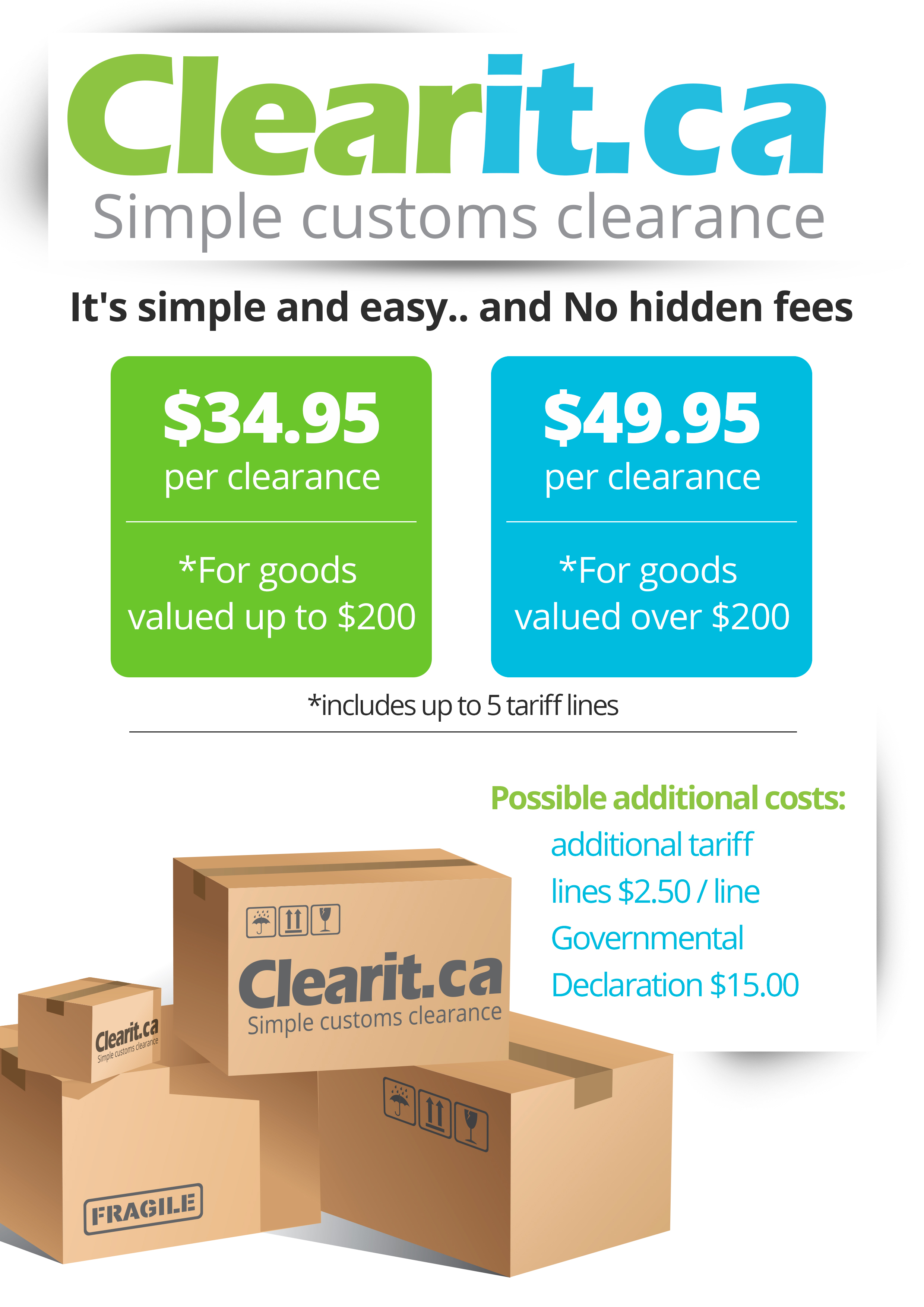 Online Canadian Customs Brokerage Clearit.ca