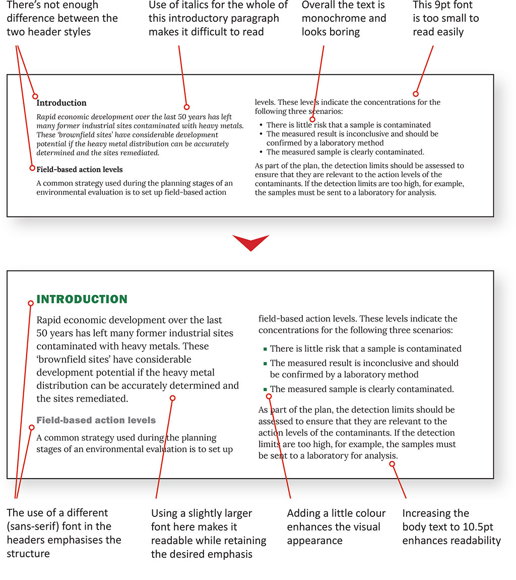 Text layout How to boost the readability of scientific white papers