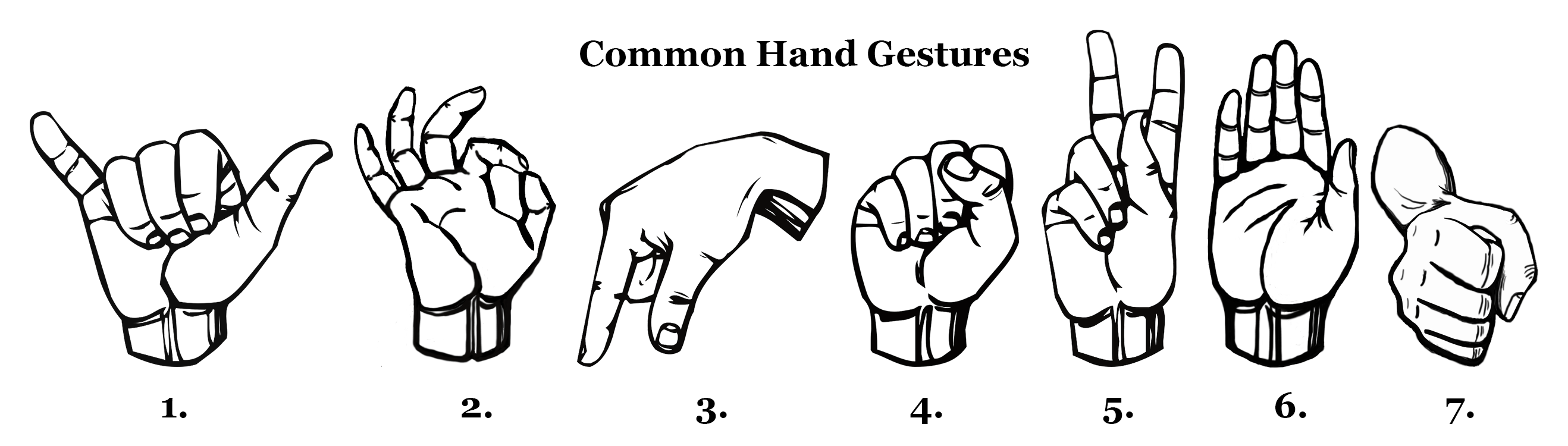 How to Create Great Body Language Clearlytalking