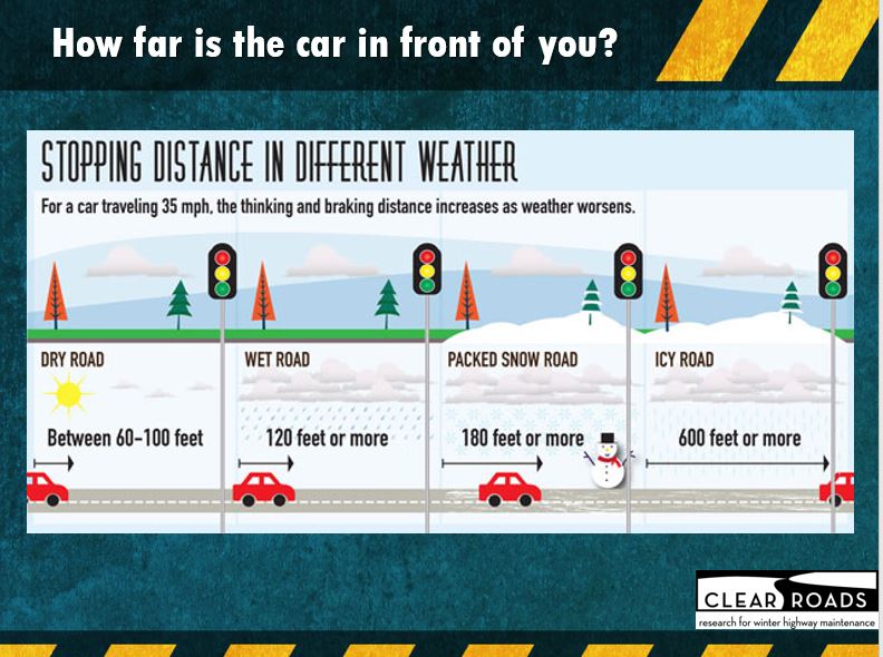 Winter Driving Training Resources Clear Roads