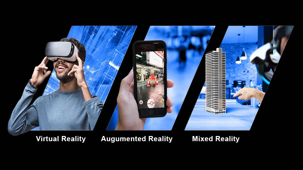Extended Reality (XR) Revolutionizing the Way We Interact with Digital