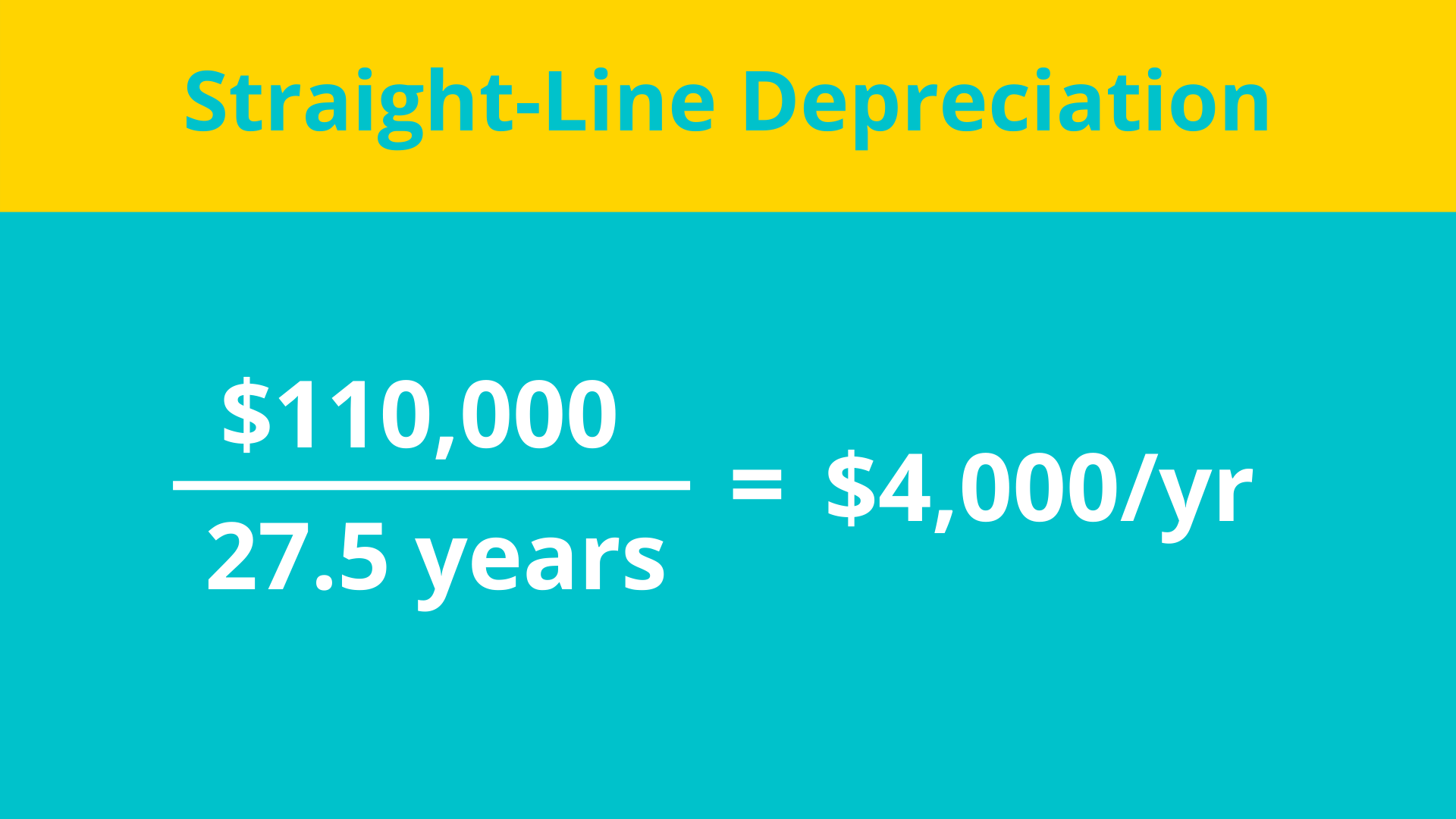 Real Estate Depreciation Explained Clear Vision Investing