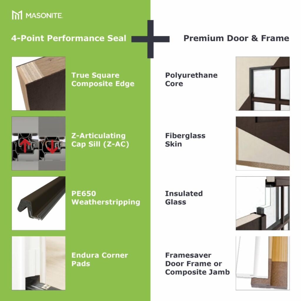 What makes our door better? Cleary Millwork