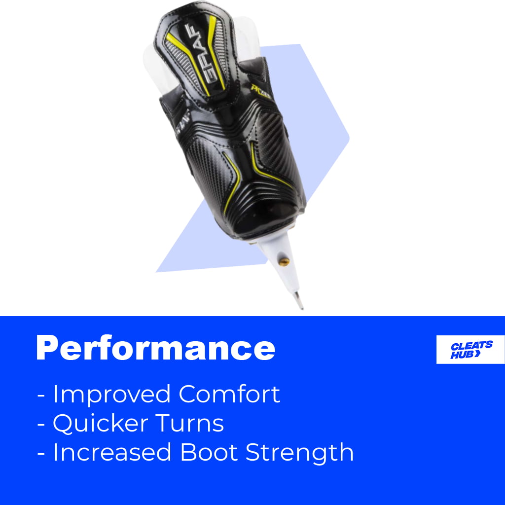 Graf PK7900 Reviews, Comparisons, Deals & More