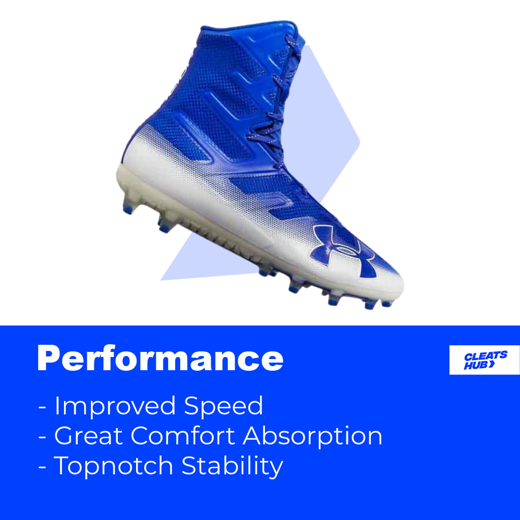 Highlight MC Football Cleat & More